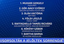 Kisorsolták a jelöltek sorrendjét