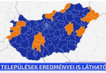 A települések eredményei is láthatók